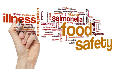 Food Safety HACCP Systems